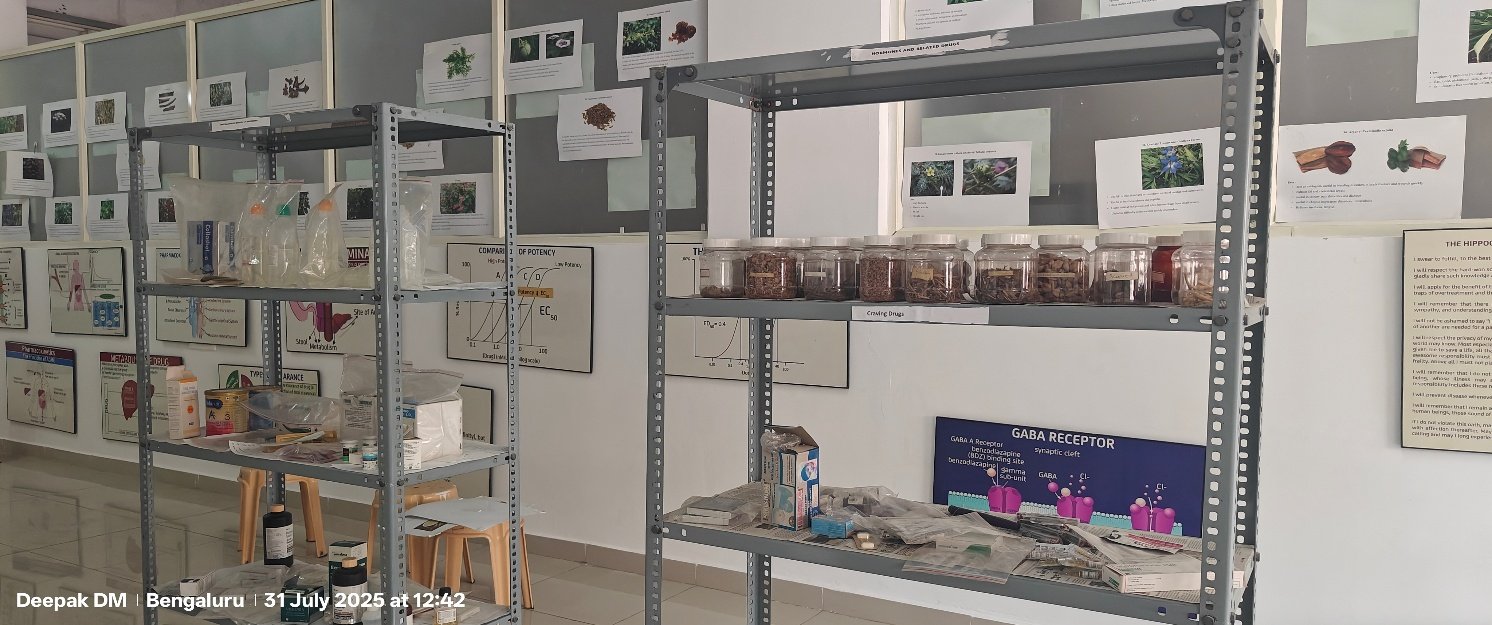 Pharmacology Museum